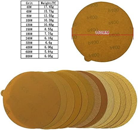 ZSBLXHHJD Абразивная шкурка PSA/Биндер Gold Sandpaper - 6 150 мм Кръг от Алуминиев Оксид с шкурка от 60 до 1000 за полиране и шлифоване (Цвят: 20 бр., размер: 180)