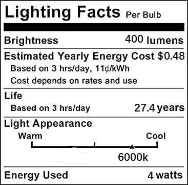 Lxcom Lighting E12 Led Лампа 4 W Лампи за Нощно осветление T7 и Свещници Лампа 6000 До Дневна Светлина Бяла 40 W Еквивалент на Домакински лампи E12 Базова Декоративна лампа с нажежаема жичка 400ЛМ за домашно осветление,