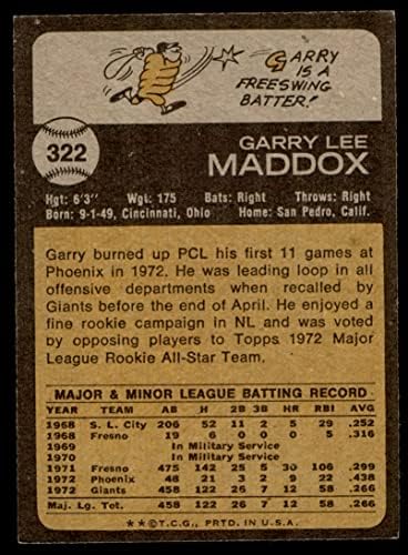 1973 Topps 322 Хари Мадокс Сан Франциско Джайентс (Бейзболна картичка) EX/MT Джайънтс