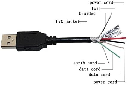 Най-добър 3-крак USB Кабел за Logitech Bluetooth Mini Boombox Говорител Зарядно Устройство за Лаптоп Кабел